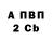 Марки N-bome 1,8мг Offka 25